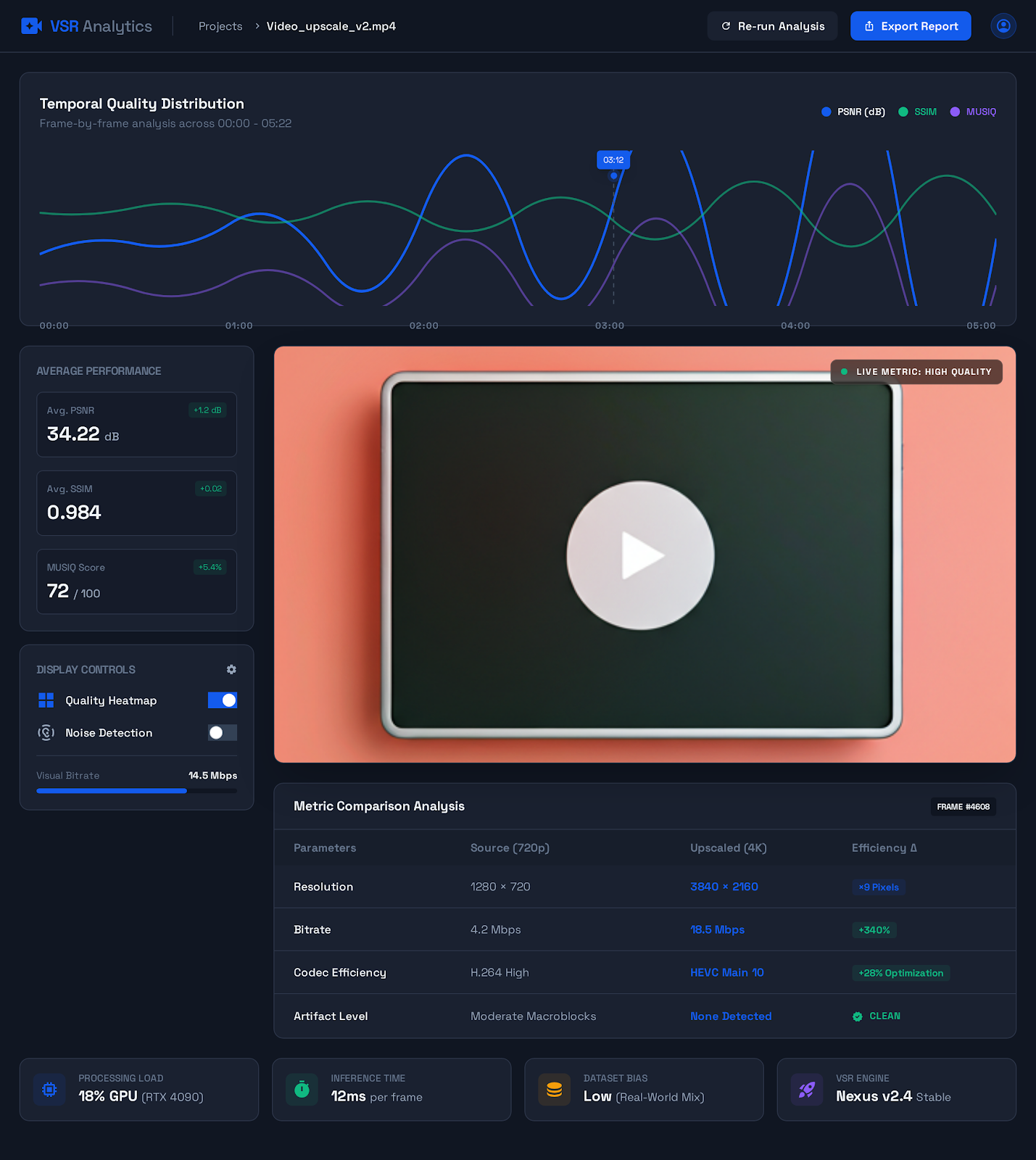 Quality analytics interface